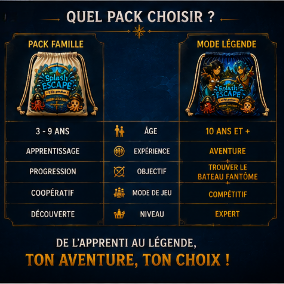 🌊 SPLASH ESCAPE: Mode légende 🏴‍☠️