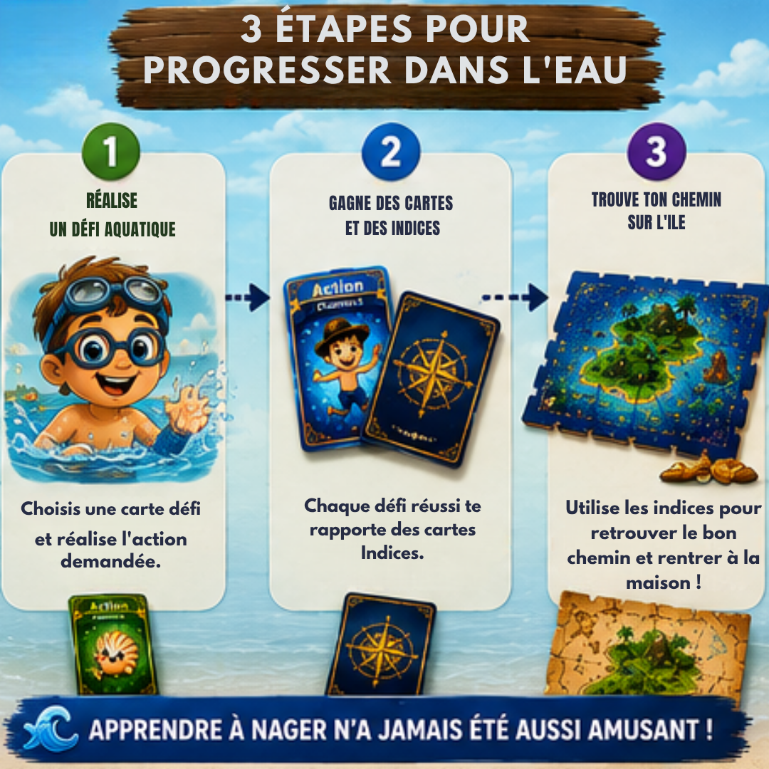 💦🏝 PACK FAMILLE - niveau 1 à 3 inclus 🟢🔵🟣 de 3 à 9 ans